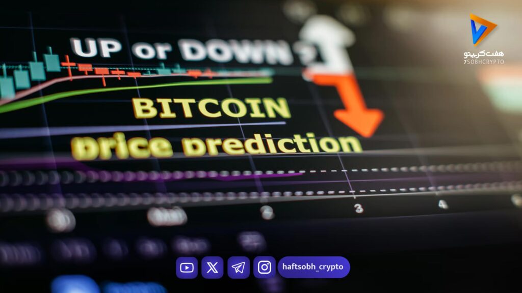 شاخص ترس و طمع بیت کوین