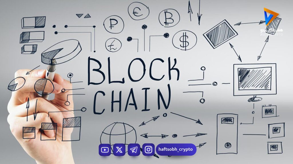 بازار کریپتو