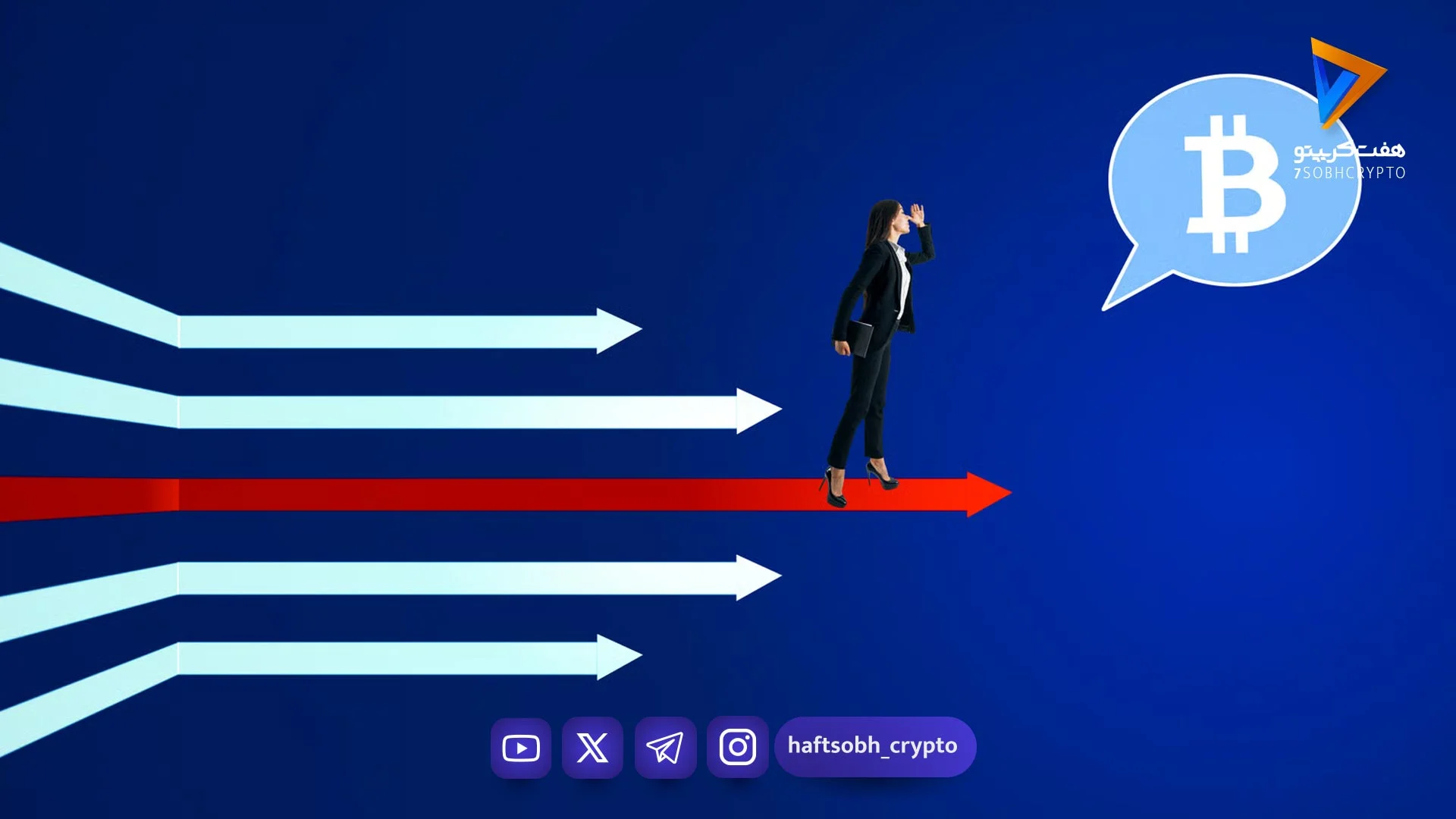 شاخص ترس و طمع بیت کوین