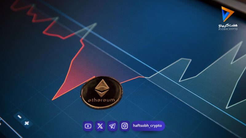 تحلیل اتریوم امروز 16 بهمن 1404