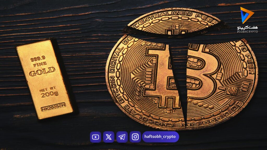 شاخص ترس و طمع بیت کوین