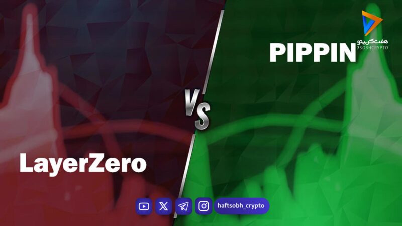 پرسودترین و پرضررترین رمزارزهای امروز (۴ اسفند ۱۴۰۴)