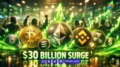 رمزارزها چگونه در ۲۴ ساعت ۳۰ میلیارد دلار جهش کردند؟ نگاهی به روند صعودی بازار کریپتو