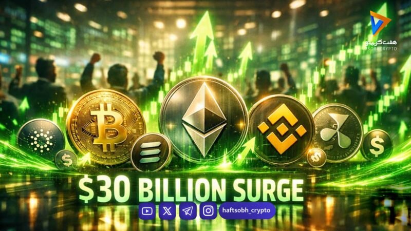 رمزارزها چگونه در ۲۴ ساعت ۳۰ میلیارد دلار جهش کردند؟ نگاهی به روند صعودی بازار کریپتو