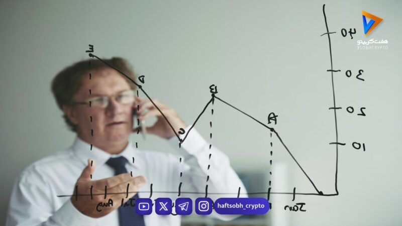 شاخص ترس و طمع چیست؟ ابزار سنجش احساسات بازار