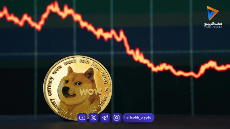 تحلیل دوج کوین امروز 21 بهمن 1404 