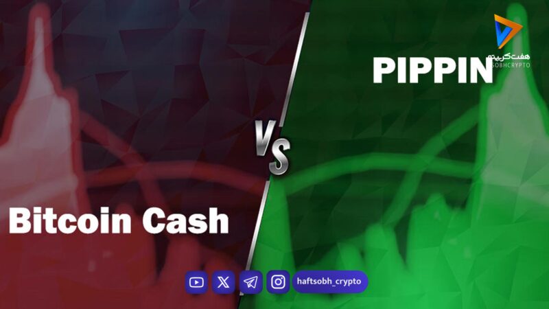 پرسودترین و پرضررترین رمزارزهای امروز (۵ اسفند ۱۴۰۴)