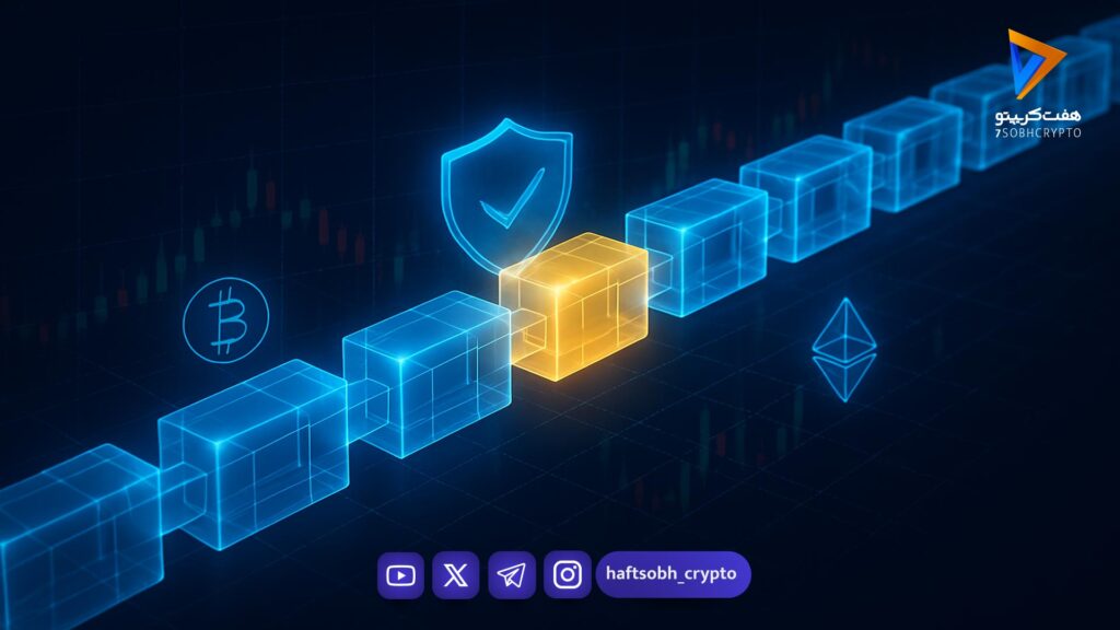 فورک چیست؟ تفاوت هارد فورک و سافت فورک در بازار کریپتو