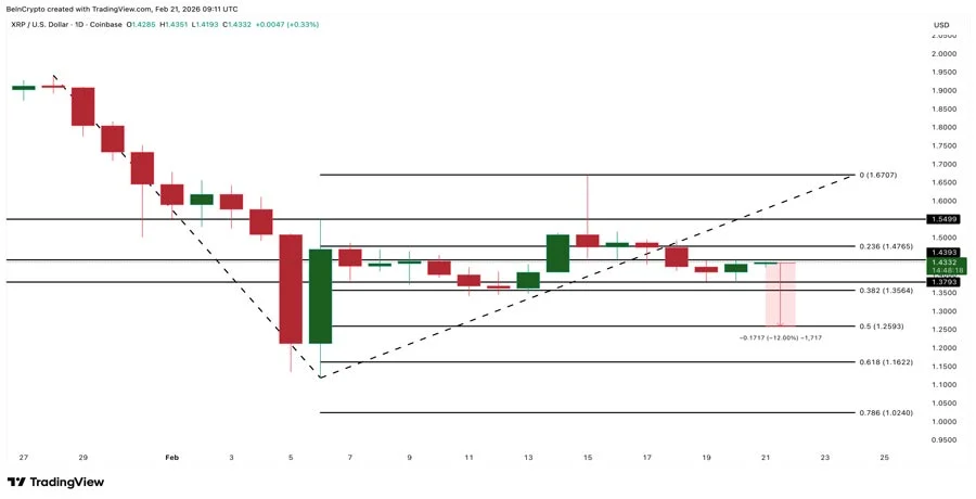 xrp-price-etf-inflows-risk-analysi