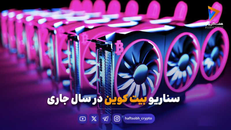 سناریو بیت کوین در سال جاری