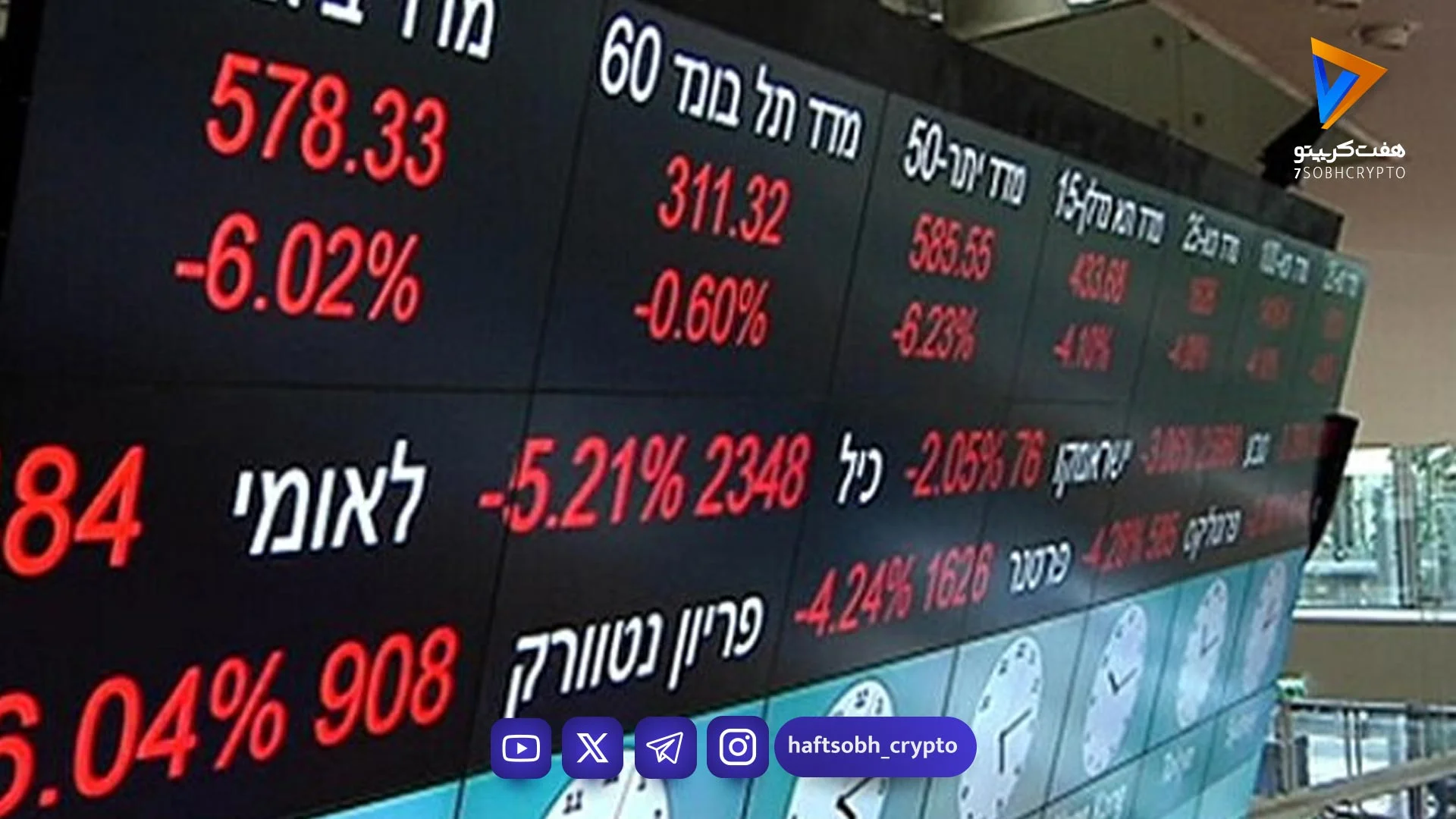 بازارهای سهام شرق آسیا روز سیاه را تجربه کردند - اخبار ارز دیجیتال