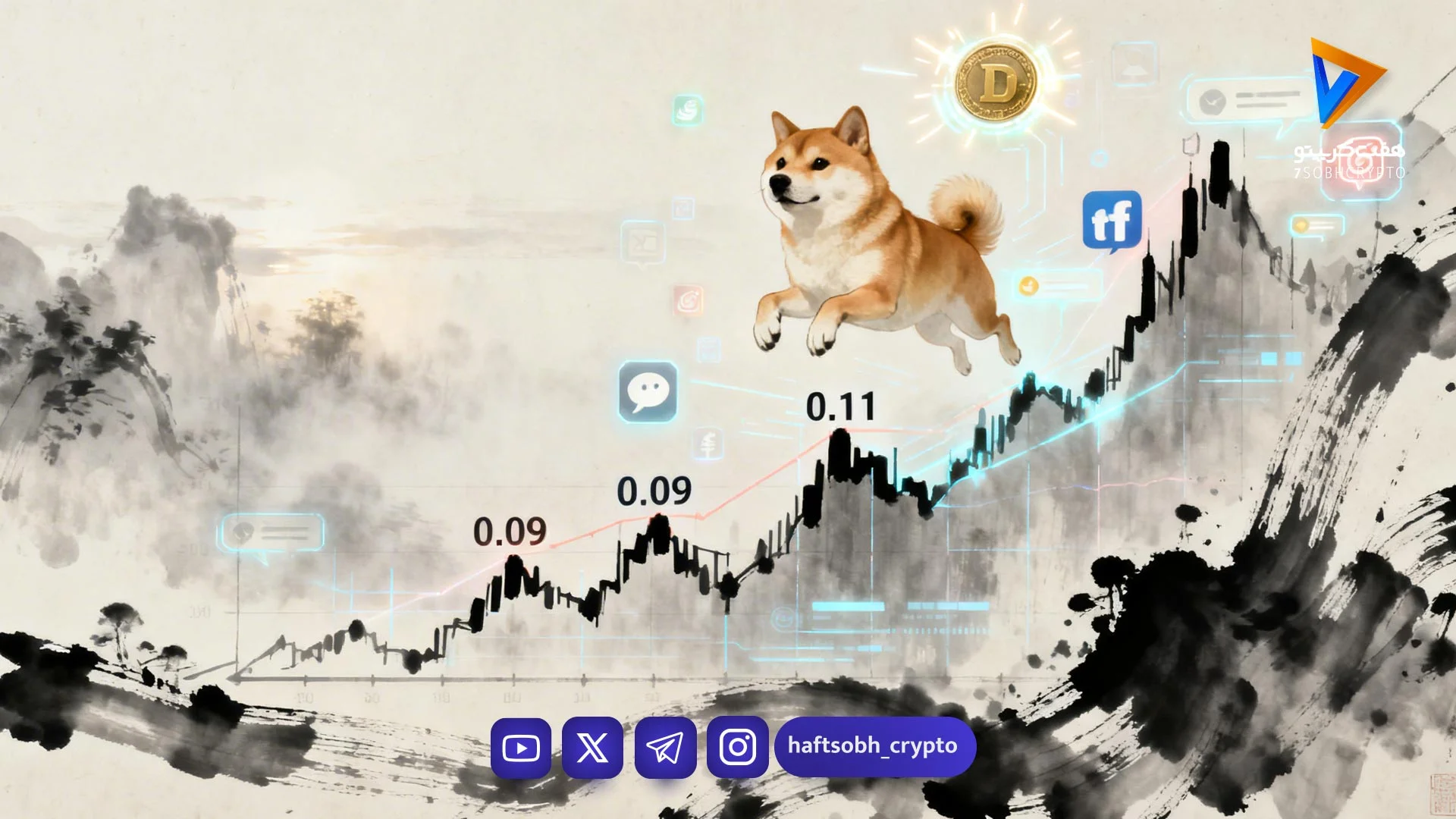 صندوق‌های ETF اسپات دوج کوین در ۲۴ ساعت ورود سرمایه نداشتند - اخبار ارز دیجیتال