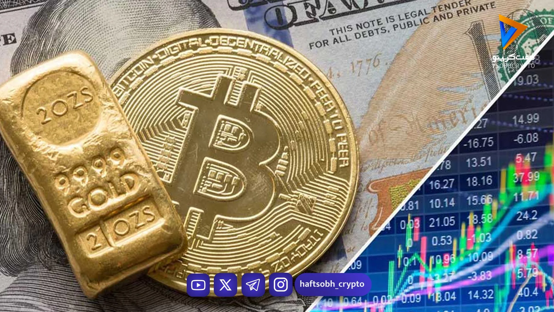 بیت کوین طلا