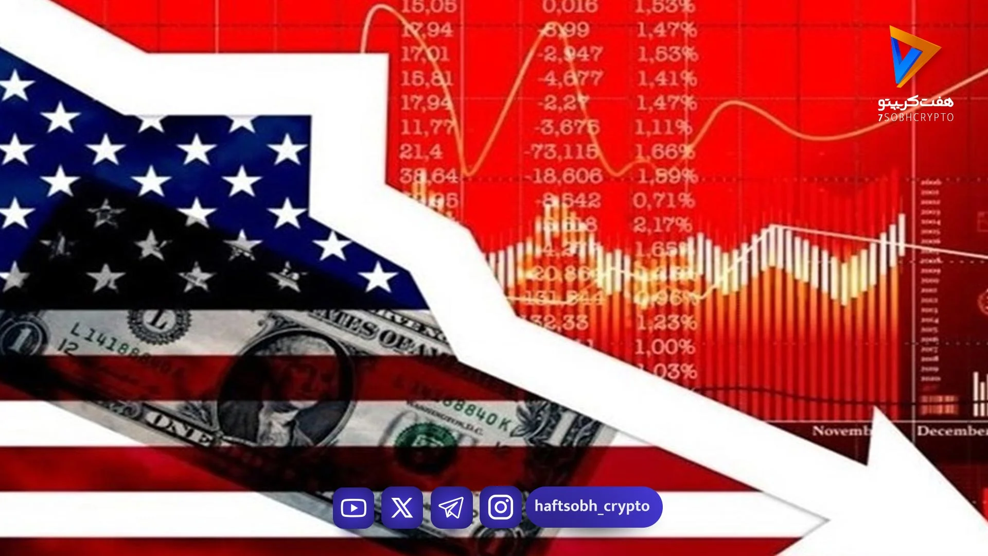افزایش بازدهی اوراق آمریکا؛ «خط قرمز» جدی اقتصاد امریکا - اخبار ارز دیجیتال