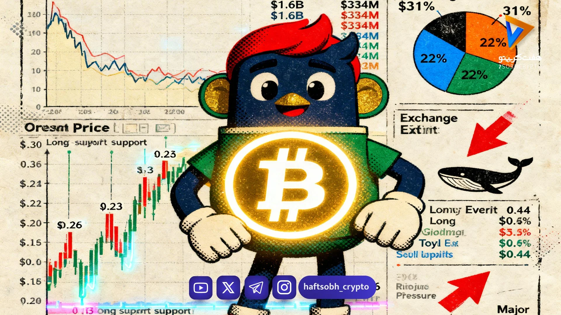 بیت کوین