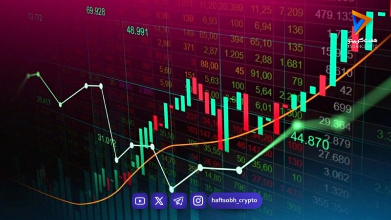 نوسان بازارهای سهام جهانی در سایه تنش‌های خاورمیانه؛ رویکرد محتاطانه سرمایه‌گذاران