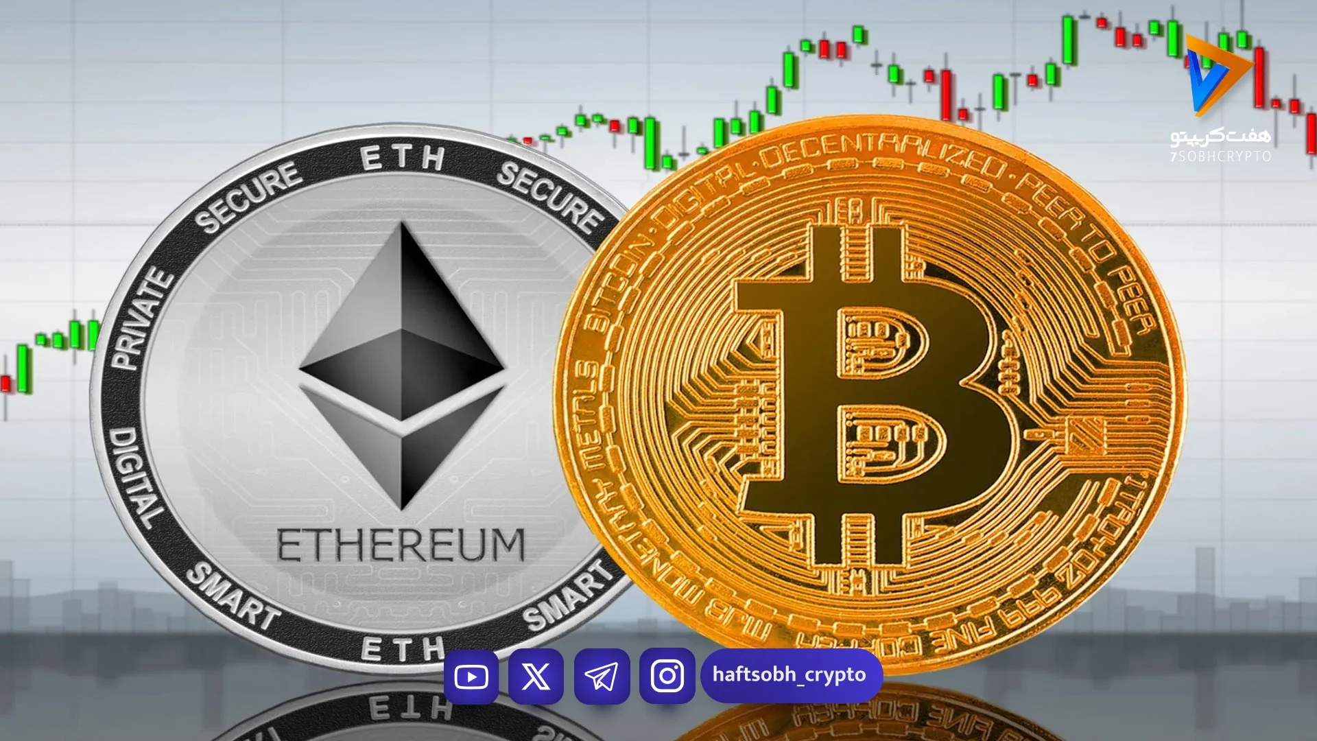 بیت‌کوین و اتریوم