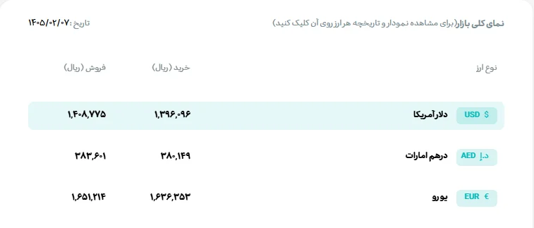 Capture2