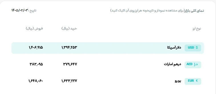 Screenshot 2026-04-23 155508