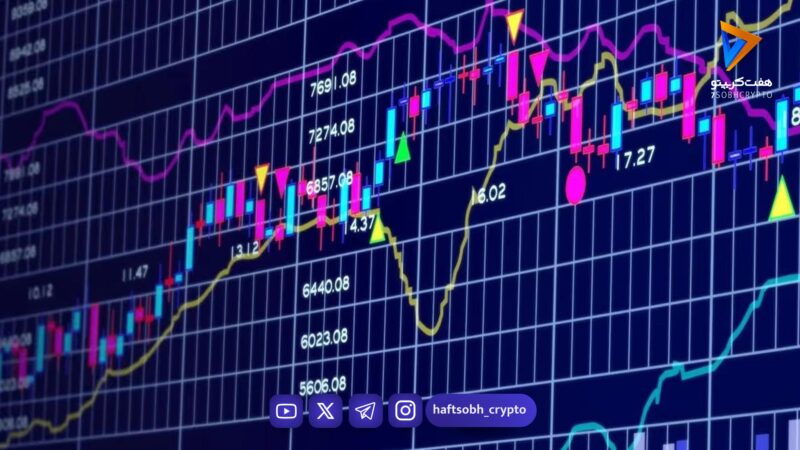 بیت‌کوین بالای ۷۴ هزار دلار تثبیت شد، آلت‌کوین‌ها عقب‌نشینی کردند | سوخت تازه برای دارایی‌های پرریسک