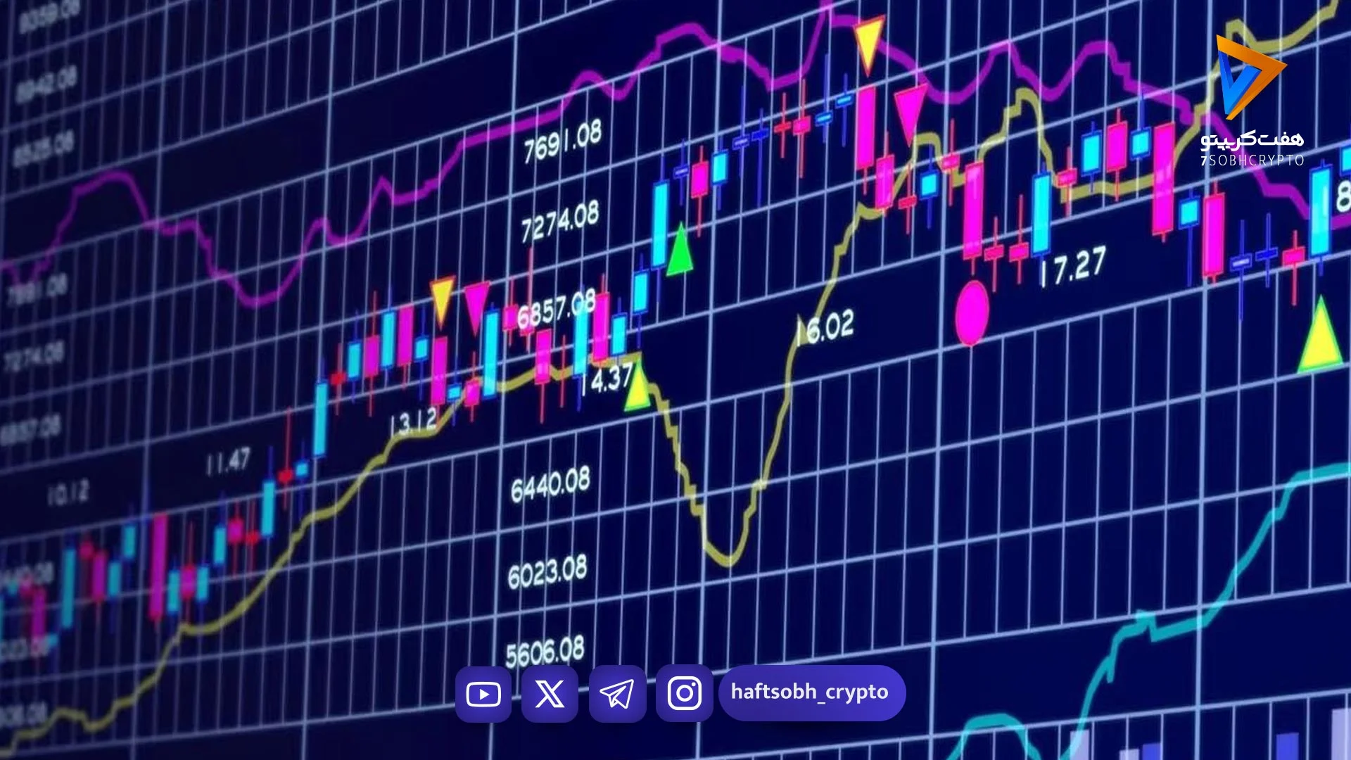 بیت‌کوین بالای ۷۴ هزار دلار تثبیت شد، آلت‌کوین‌ها عقب‌نشینی کردند سوخت تازه برای دارایی‌های پرریسک - اخبار ارز دیجیتال