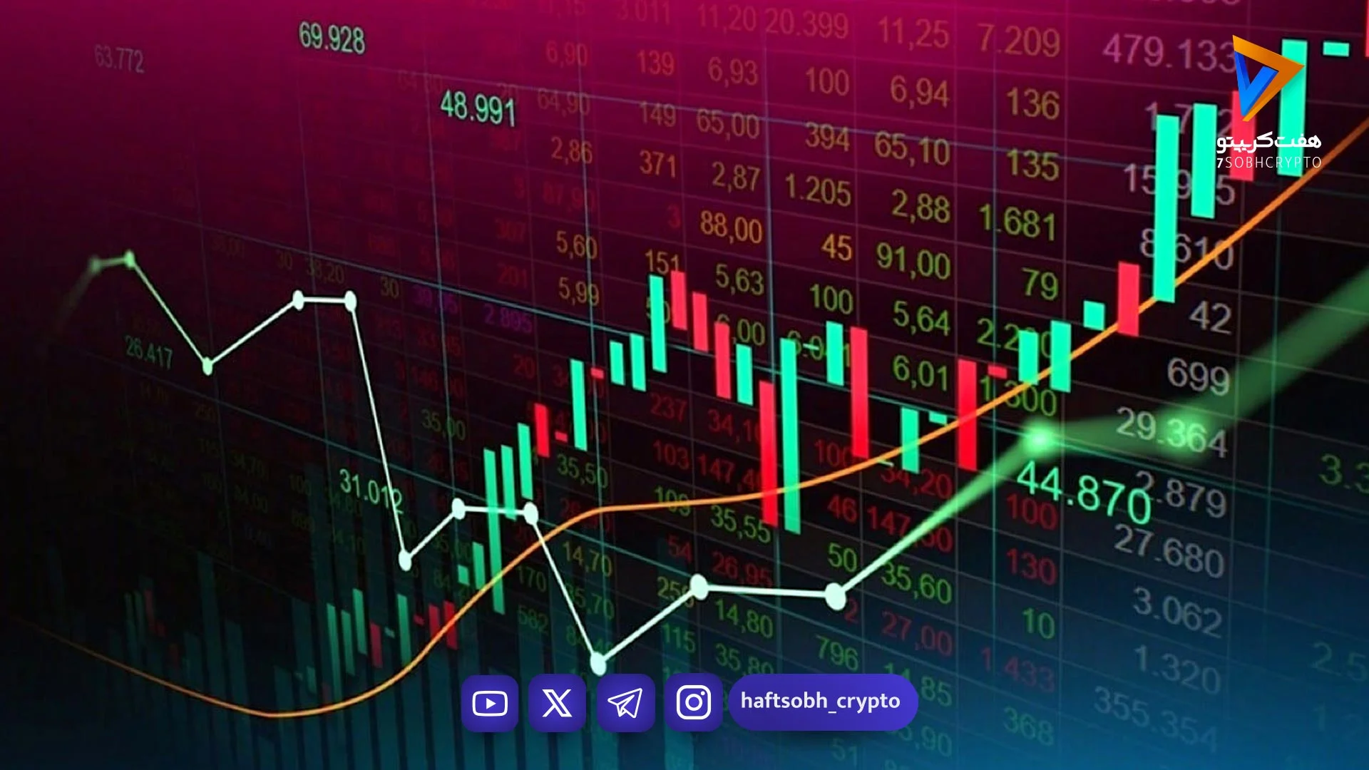 شوک سنگین آتش بس ایران و آمریکا به سهام دبی/شاخص سهام به بالاترین عدد از سال ۲۰۱۴ رسید - اخبار ارز دیجیتال