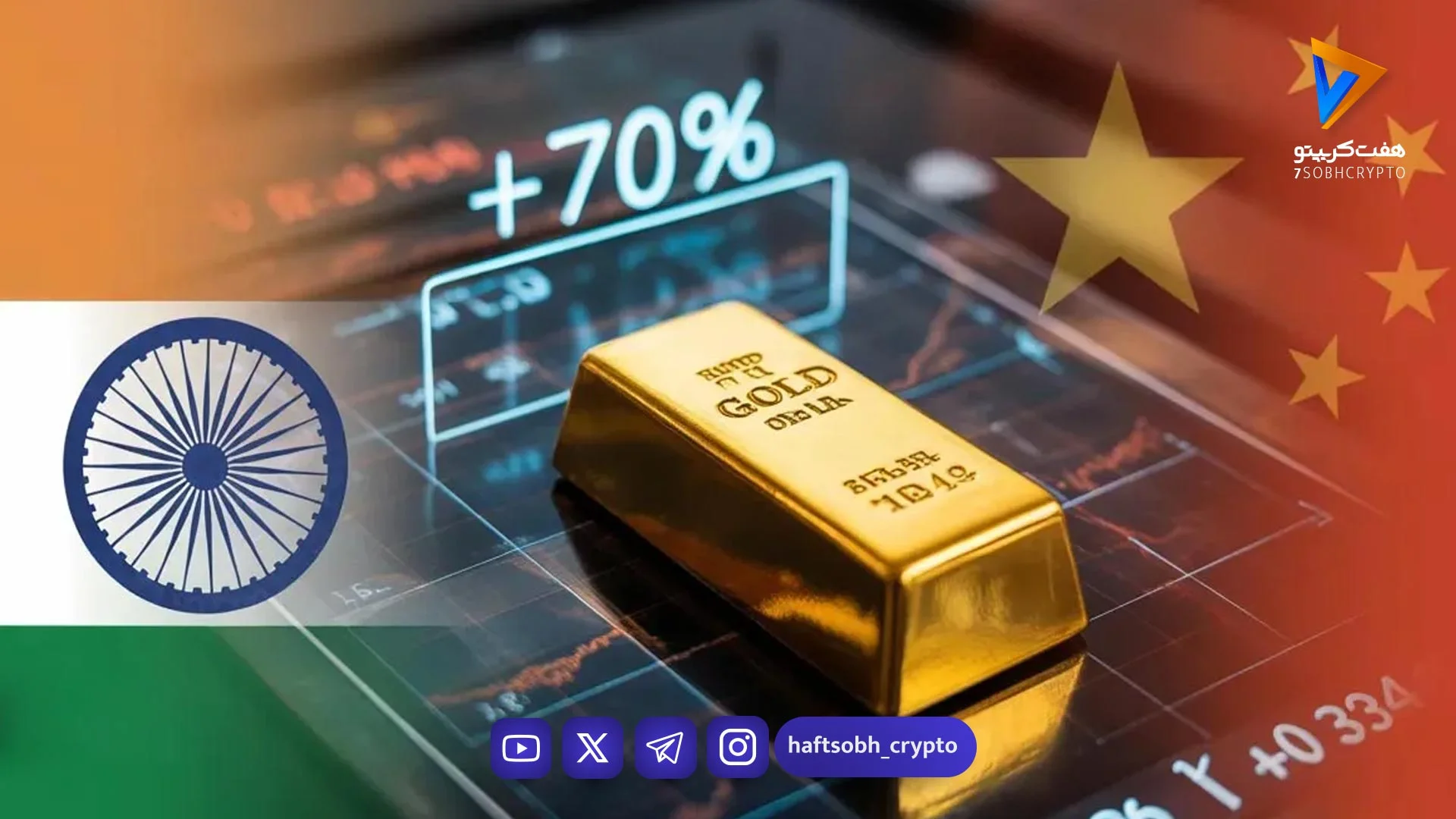 چطور چین و هند از سقوط قیمت جهانی طلا جلوگیری می‌کنند؟ - بازار طلا و ارز