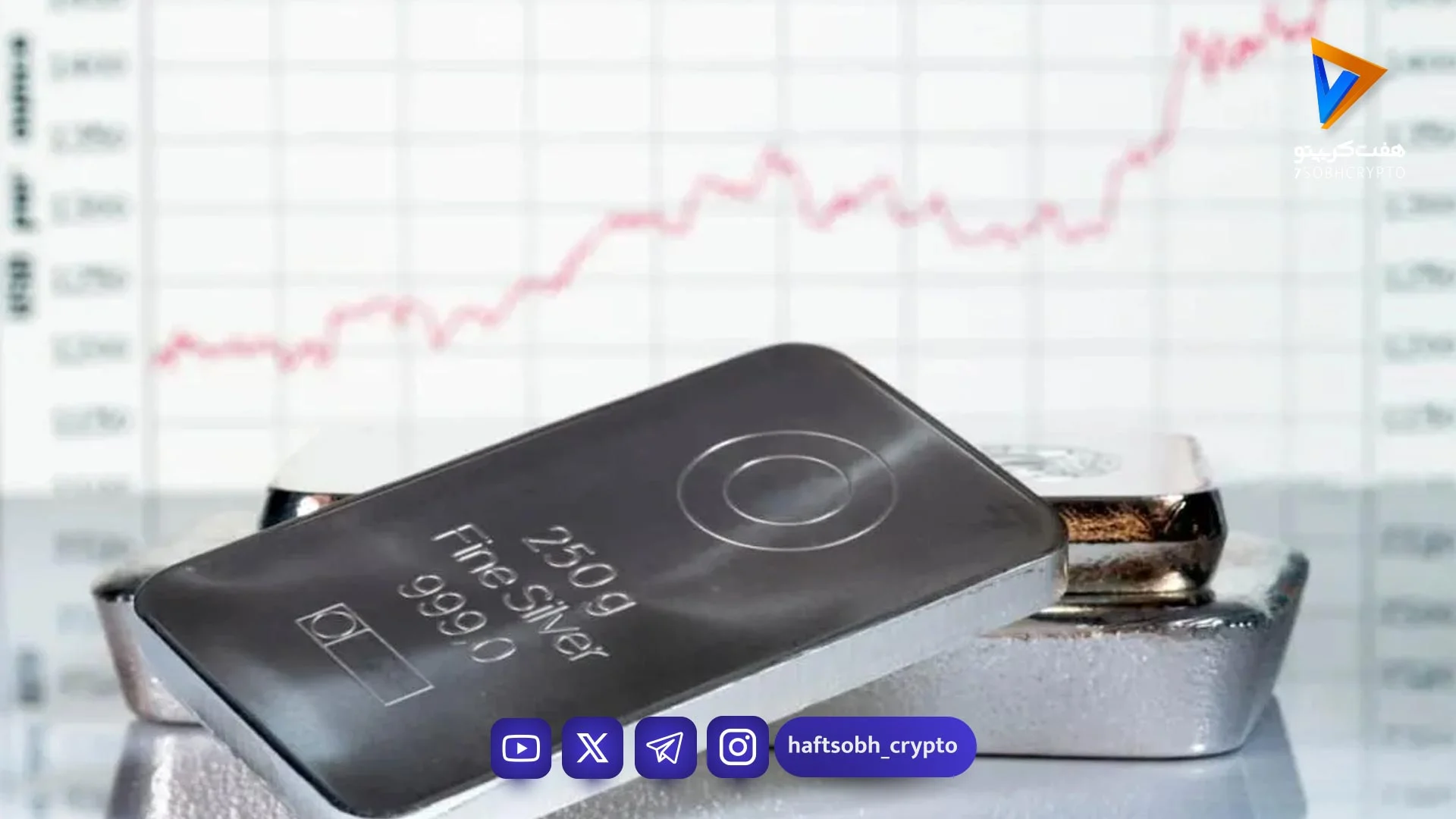 نقره از مرز ۷۷ دلار گذشت؛ خیز بلند فلزات صنعتی در بازارهای جهانی - اخبار ارز دیجیتال