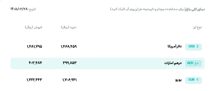 Capture1