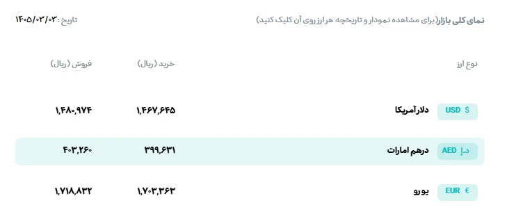 Capture1