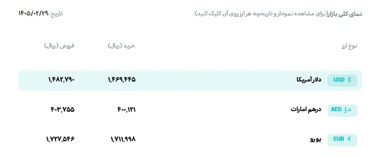 Capture2