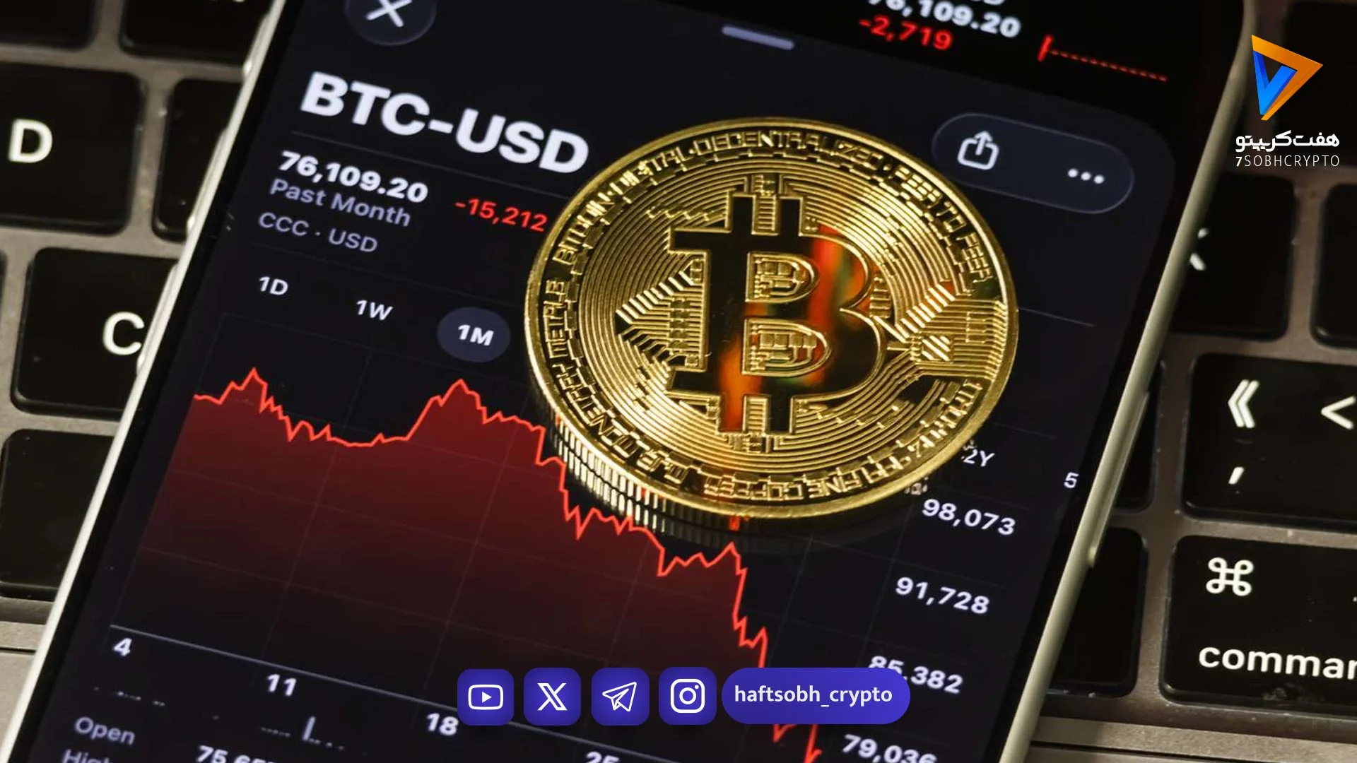 ضعف قیمت بیت‌کوین ادامه دارد - اخبار ارز دیجیتال
