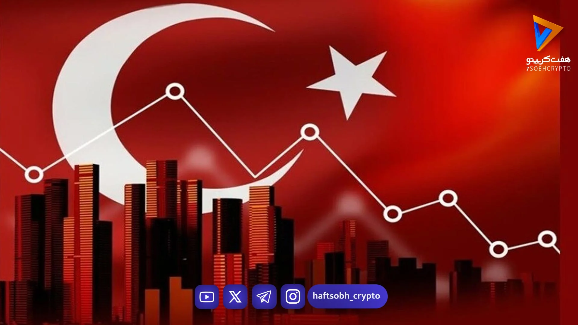 زنگ خطر برای اقتصاد ترکیه؛ صادرات افت کرد و واردات به اوج رسید - اخبار ارز دیجیتال