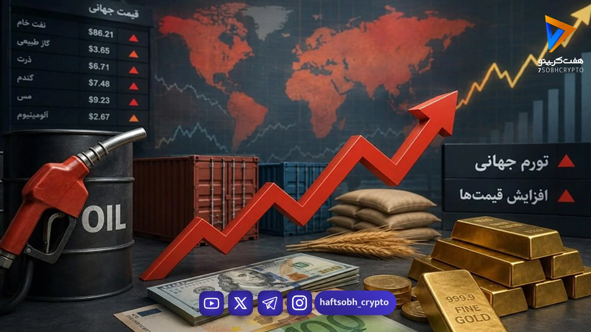 تورم زیر آتش جنگ؛ راه مهار التهاب ارزی چیست؟ - اخبار ارز دیجیتال