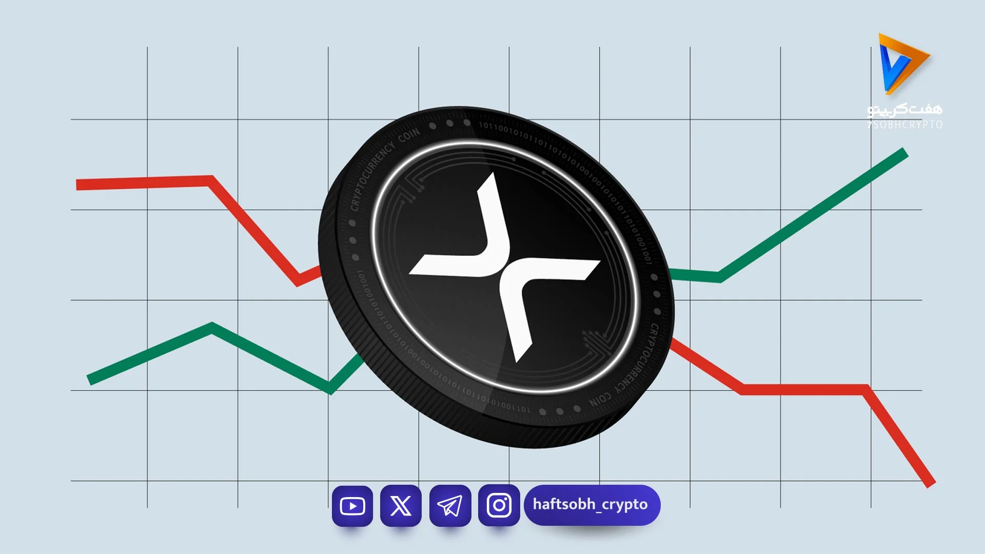 افزایش احتمال تصویب CLARITY Act؛ قیمت XRP بالای ۱.۴۰ دلار تثبیت شد - اخبار ارز دیجیتال