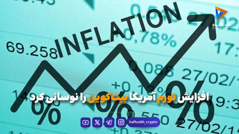 افزایش تورم آمریکا بیت‌کوین را نوسانی کرد