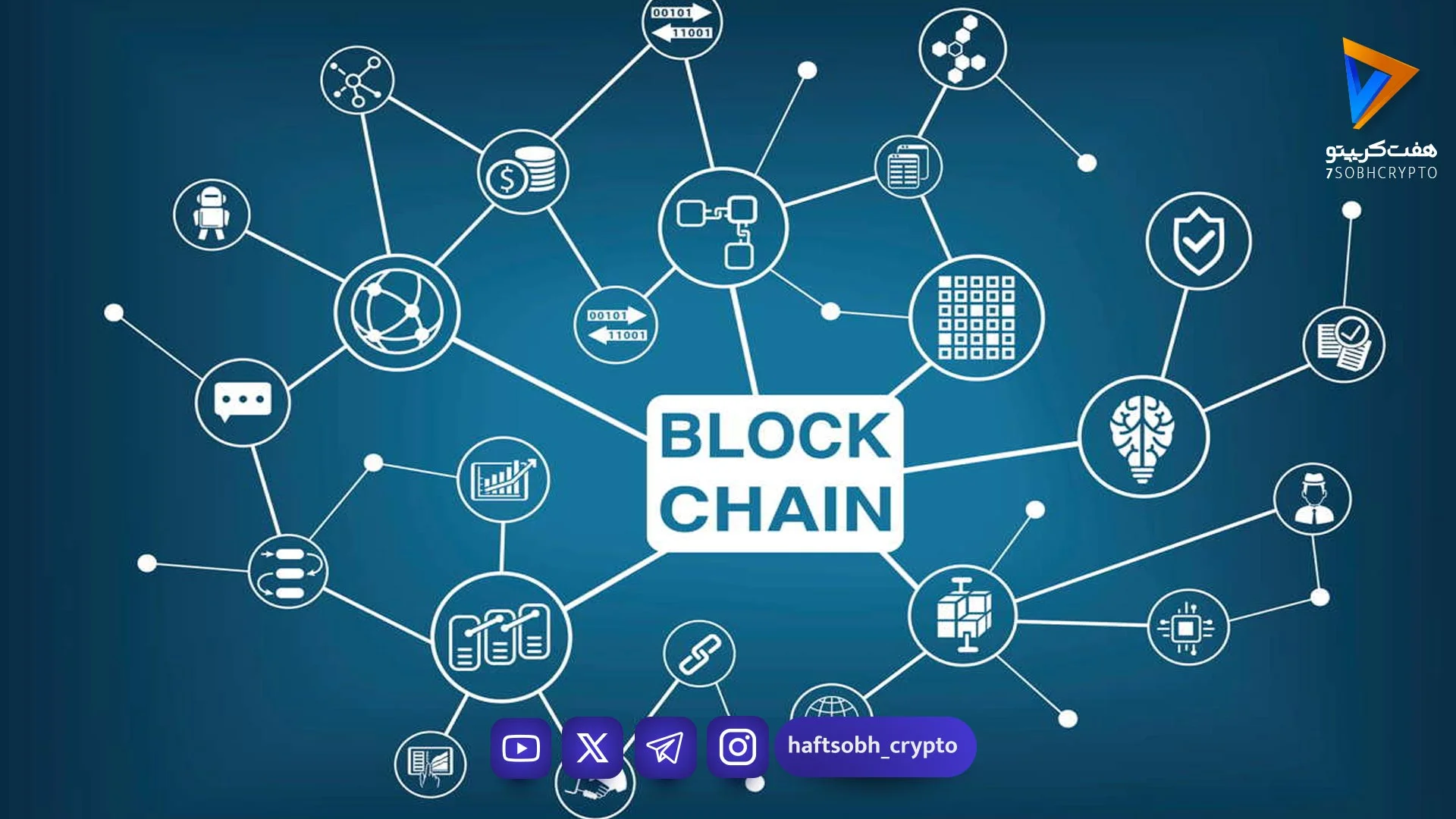 بلاک چین چیست؟ صفر تا صد Blockchain به زبان ساده - آموزش