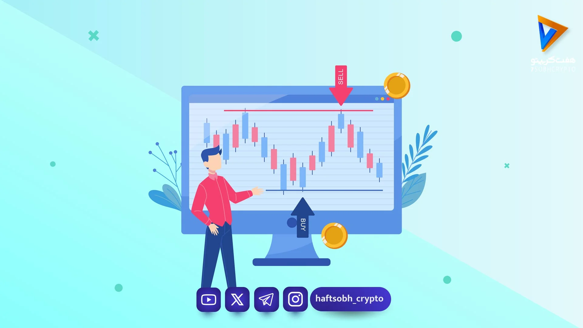 تحلیل ساختاری بازارهای مالی: مفهوم روانشناختی و عملکردی حمایت و مقاومت - آموزش