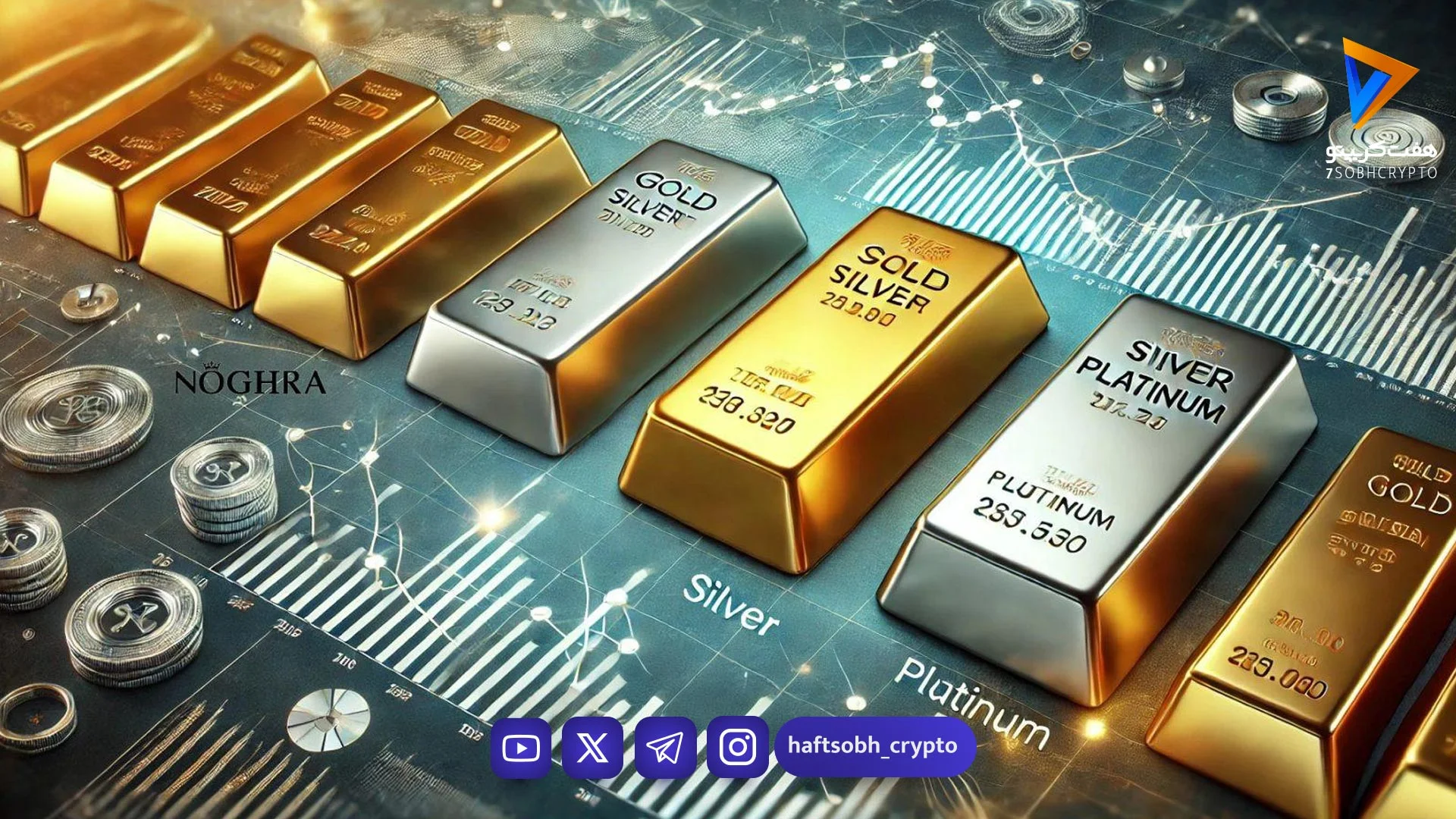 نسبت طلا به نقره (GoldtoSilver Ratio) چیست؟ راهنمای کامل استفاده از شاخص GSR در تحلیل بازار - آموزش