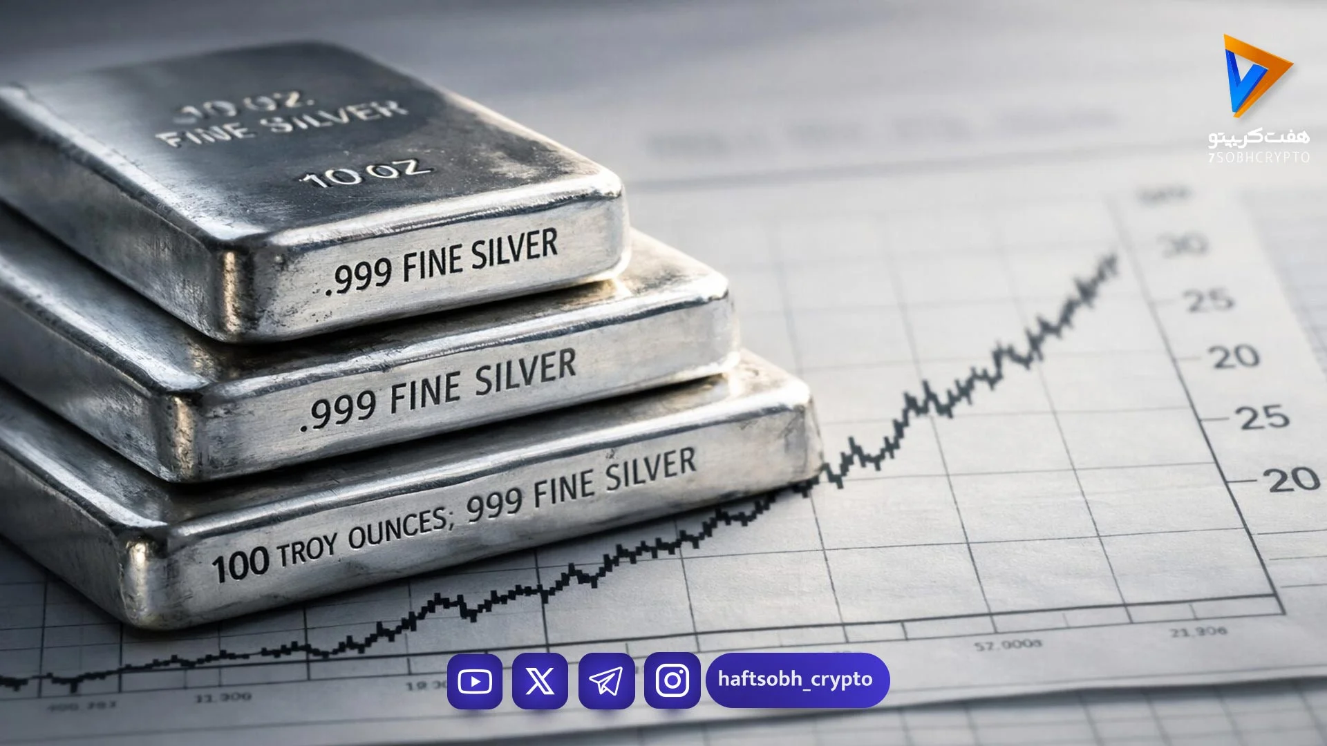 قیمت نقره امروز ۱۶ خرداد ۱۴۰۵ جدول قیمت - بازار طلا و ارز